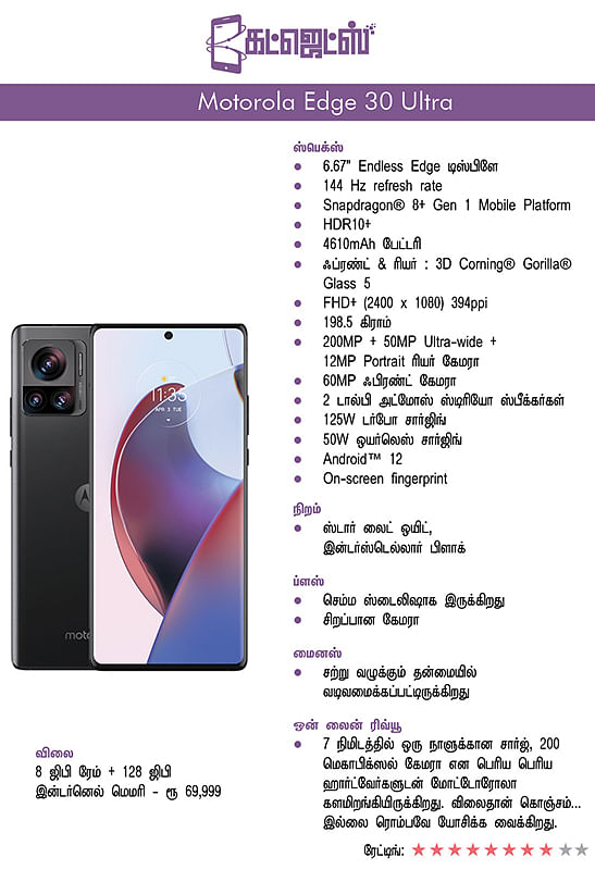 Motorola