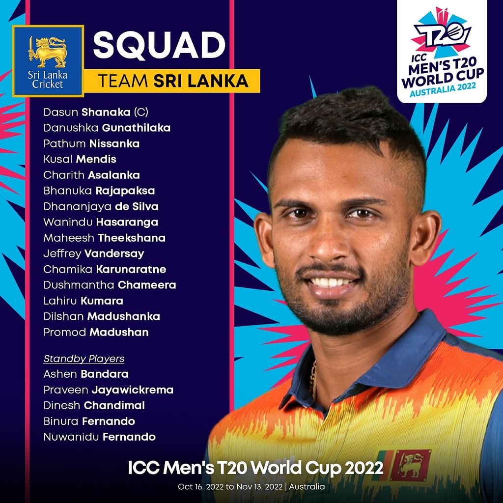 Srilanka Squad