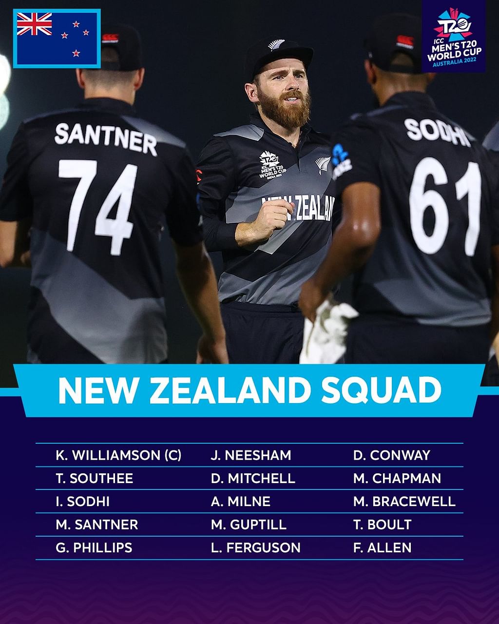 NZ