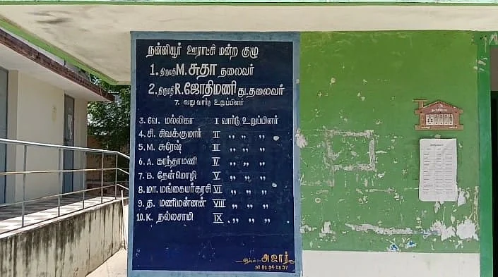 உறுப்பினர்கள் பெயர்ப் பலகை
