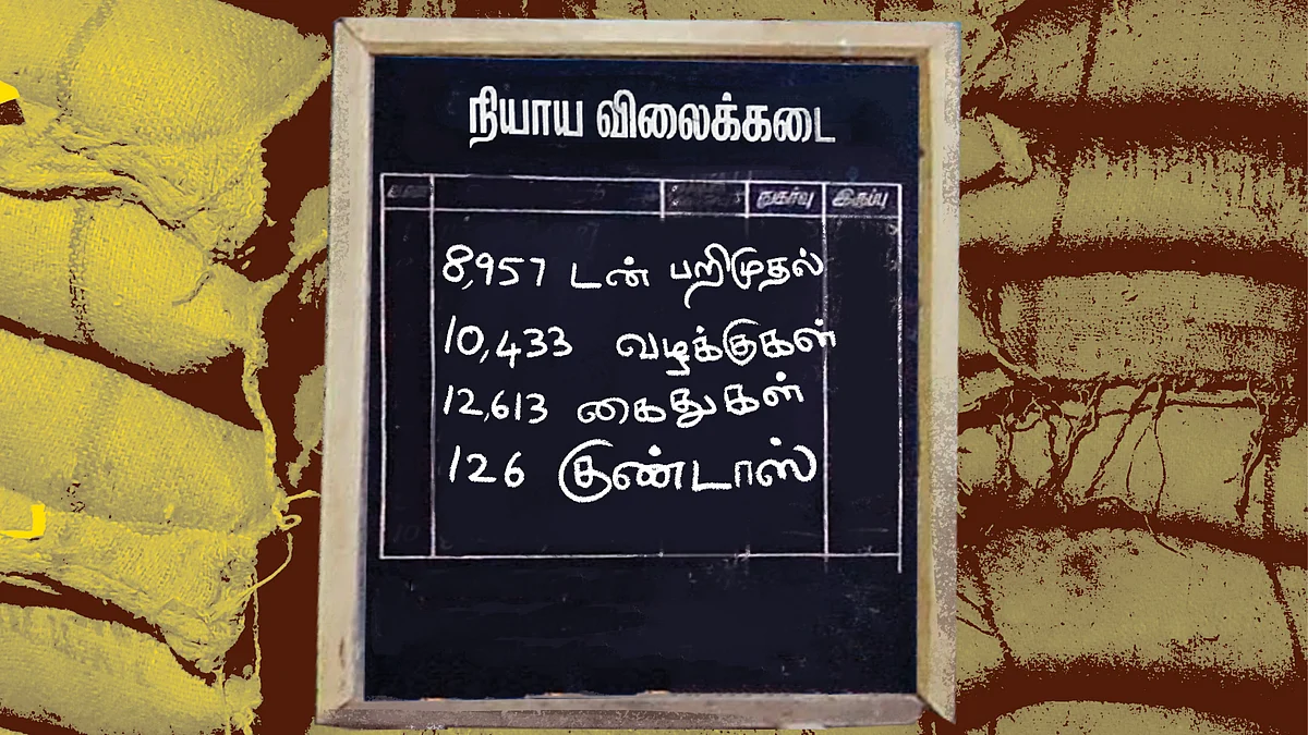 நியாய விலைக்கலை