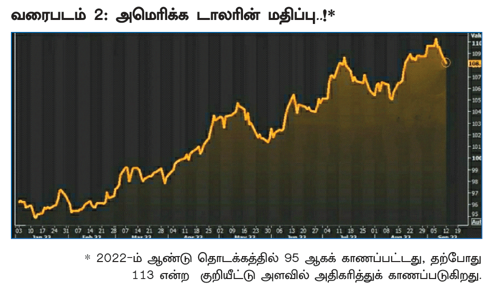 இறக்கத்தில் தங்கம்... ‘தகதக’ லாபத்துக்கு இப்போது வாங்கலாமா?