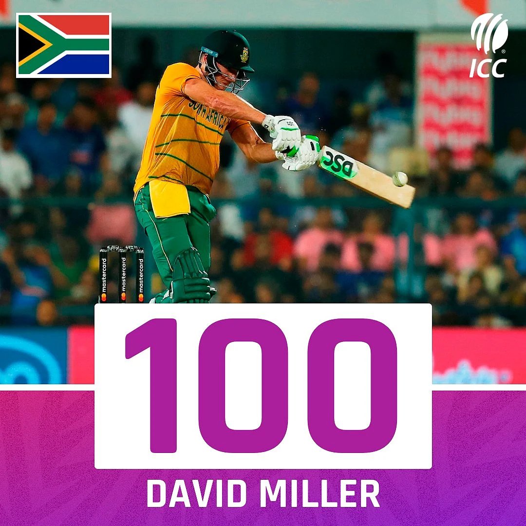 Miller |INDvSA