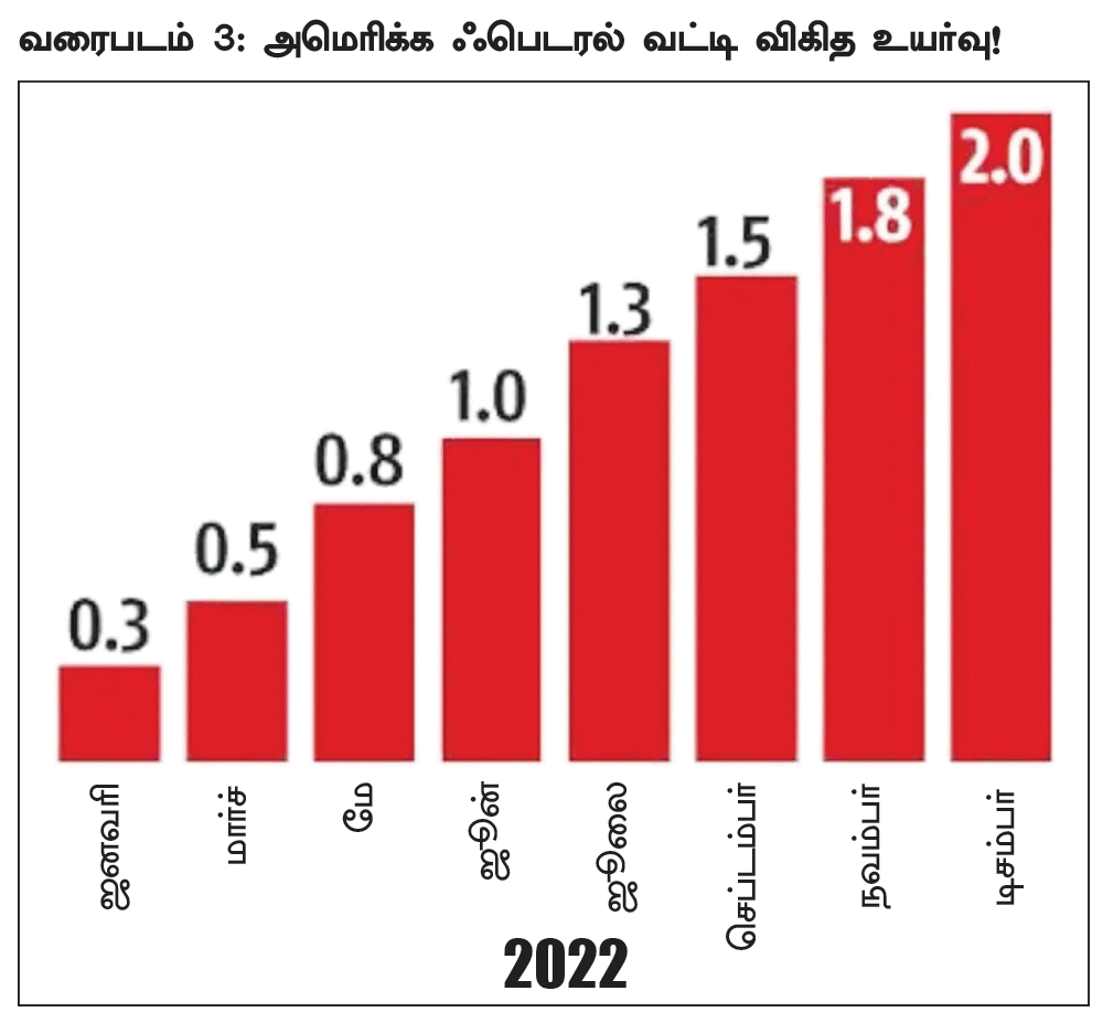 இறக்கத்தில் தங்கம்... ‘தகதக’ லாபத்துக்கு இப்போது வாங்கலாமா?