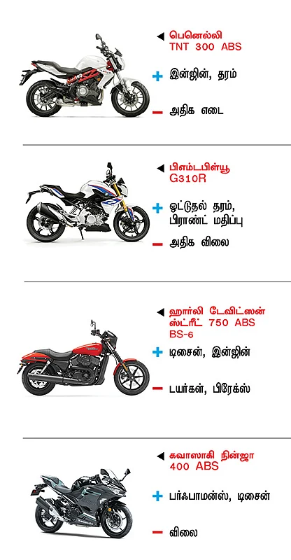 பைக் பஜார்