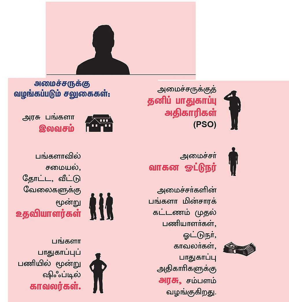 எல்லாம் எங்க வரிப்பணம்தான் சார்!