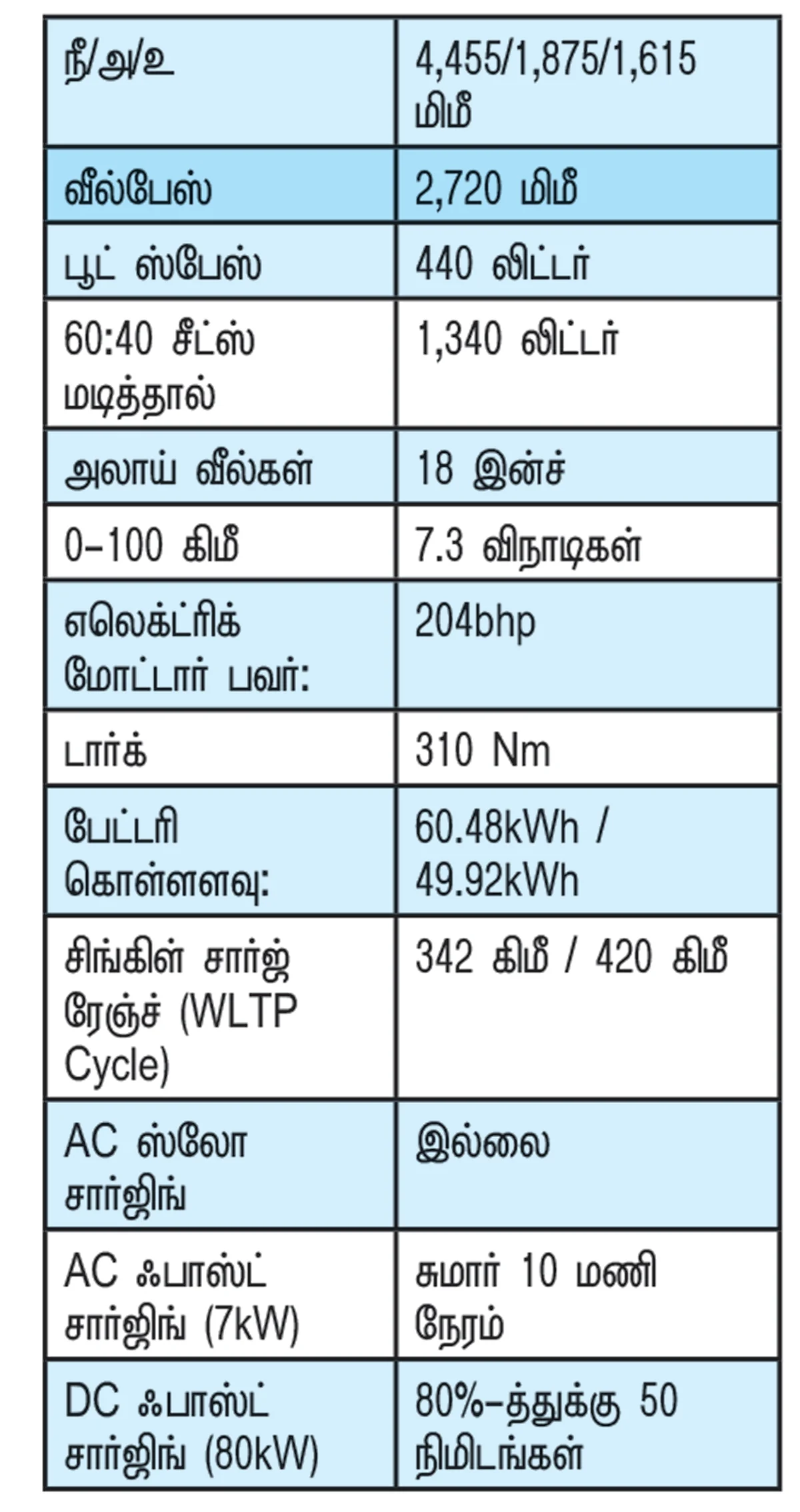 உள்ளே ஜிம்… வெளியே டிராகன்! இது மற்ற சீனத் தயாரிப்பு மாதிரி இல்லை!