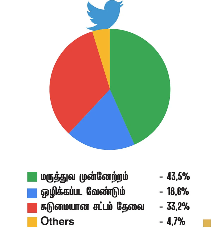 “காதலையும் வன்முறையையும் பிரித்தறிய வேண்டும்!”