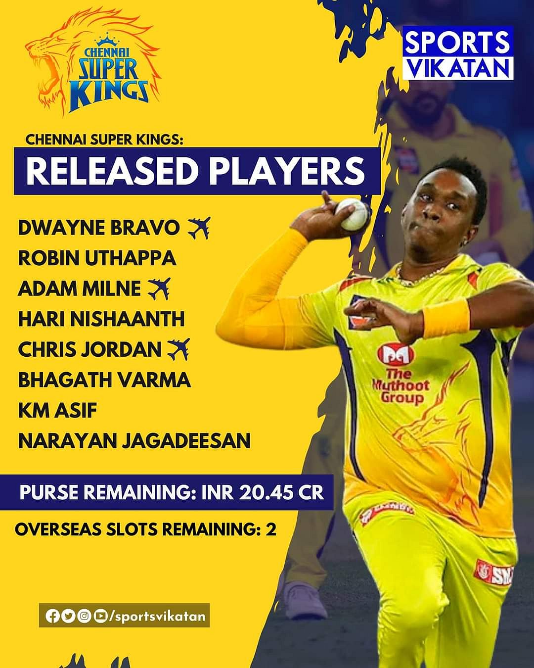 சென்னை சூப்பர் கிங்ஸ்