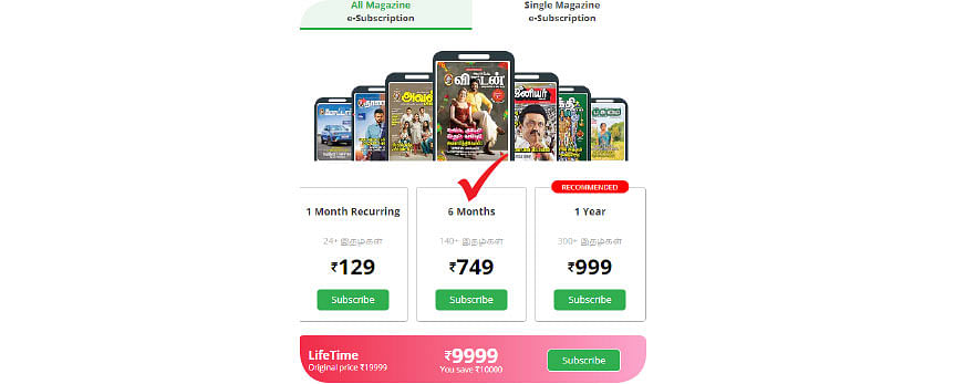 பத்தல... பத்தல... மினிமலிசம் - 3 - வீட்டை உருப்படியாக மாற்றுவதற்கு ஒரு வழிகாட்டி!
