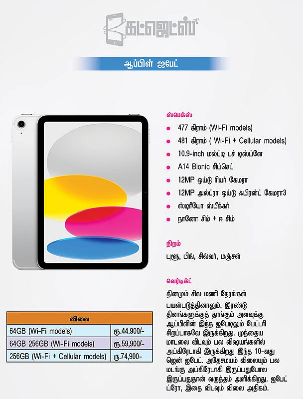 லெட்ஸ் கோ...
டேப்லெட்ஸ்! #Gadgets