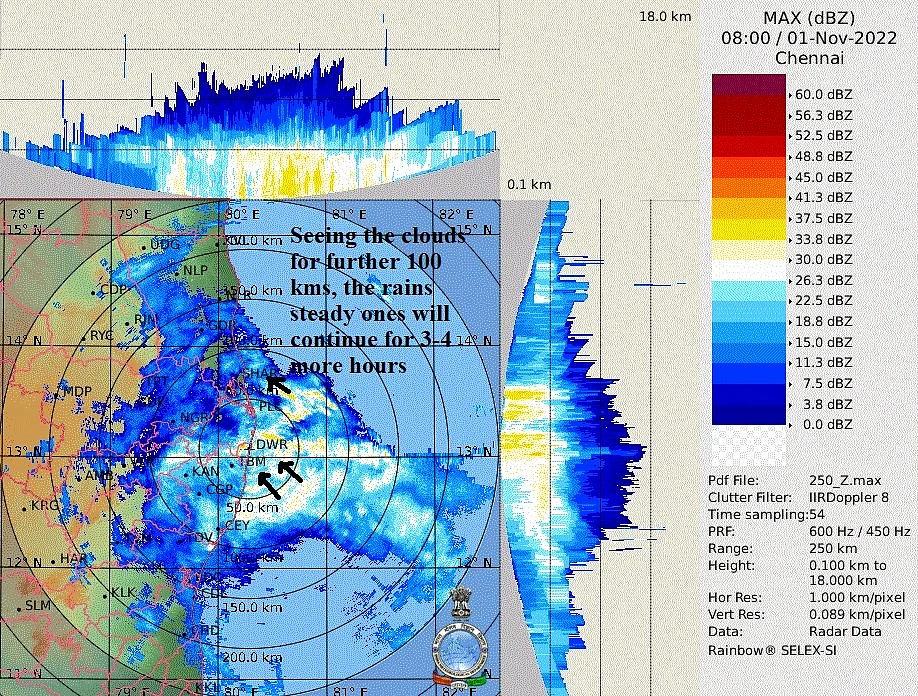 மழை