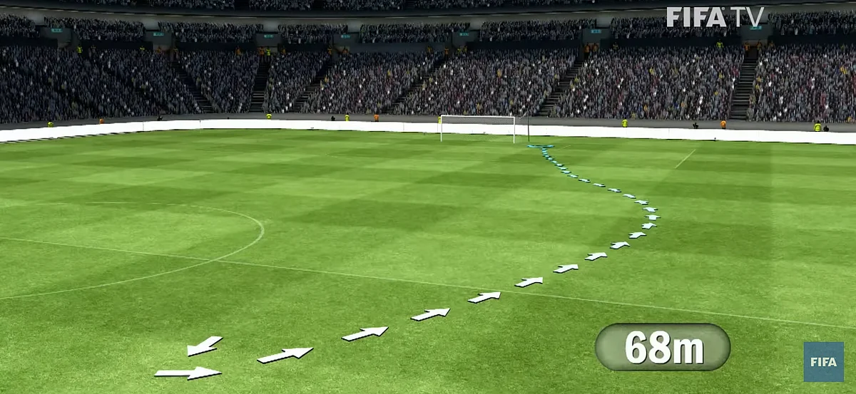 Maradona Goal