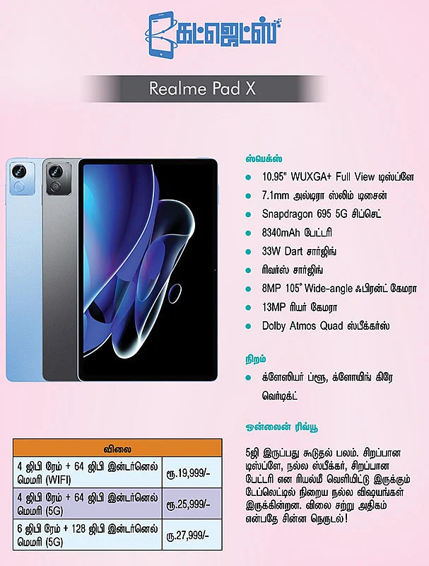 லெட்ஸ் கோ...
டேப்லெட்ஸ்! #Gadgets