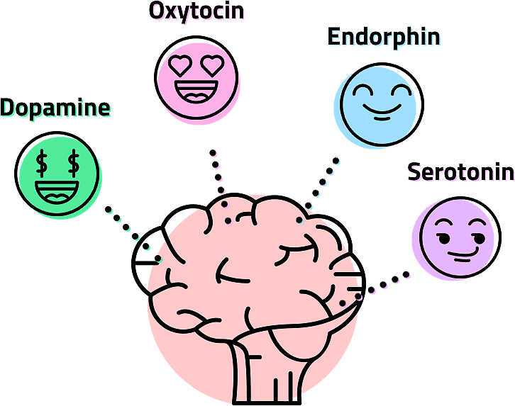 Representational Image