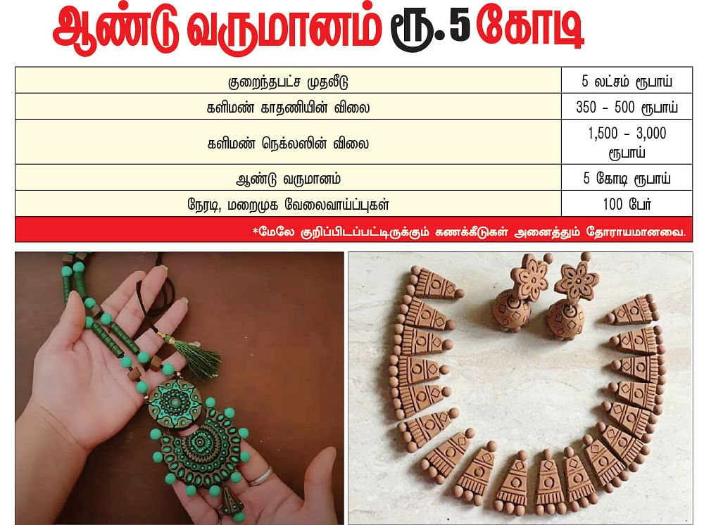 கனவு - 44 - விழுப்புரம் - வளமும் வாய்ப்பும் - செஞ்சிக்கோட்டை கல்யாண மஹால்!