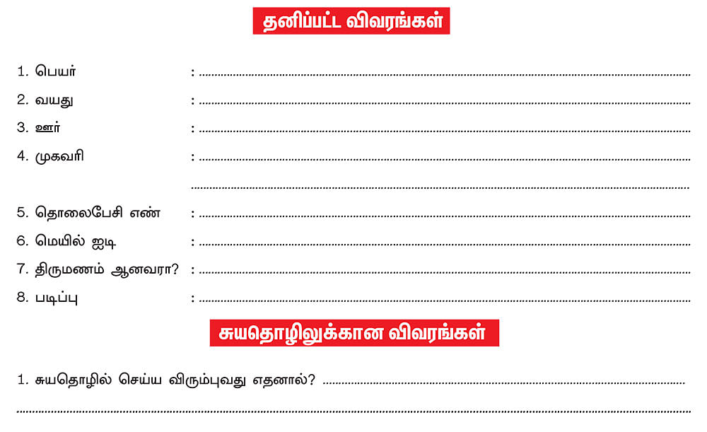 அவள் 25... அவர்கள் 25! - நீங்கள் தொழிலதிபராக... அட்டகாசமான வாய்ப்பு!