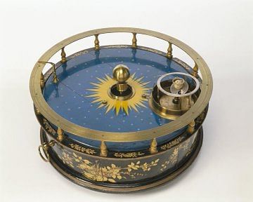 Orrery