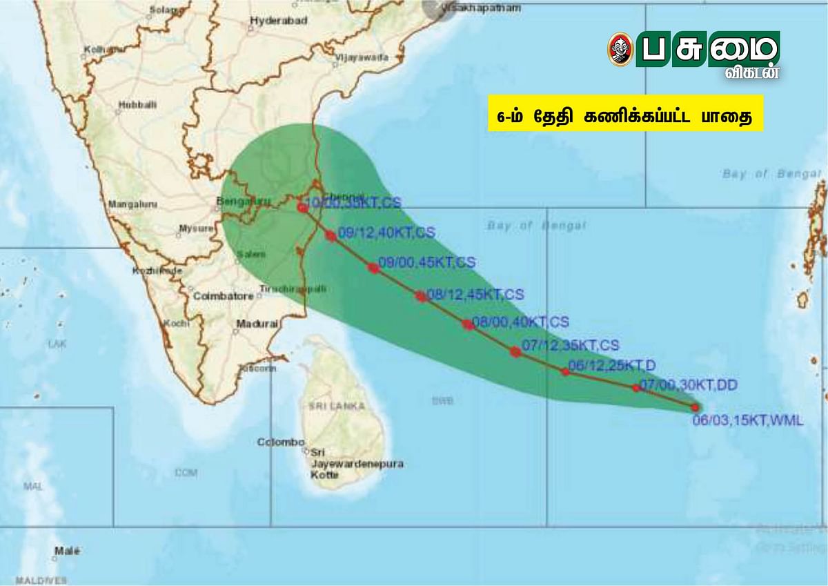 மேண்டஸ் புயலின் பாதை