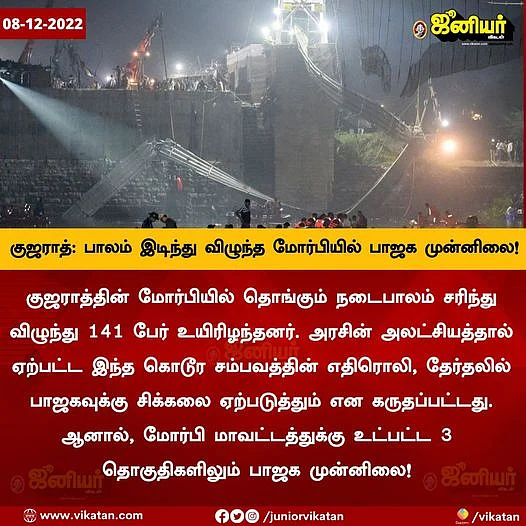 Gujarat Election Results Live: ``வளர்ச்சிக்கான அரசியலை மக்கள் ஆசீர்வதித்தனர்” - குஜராத் வெற்றி குறித்து பிரதமர் மோடி