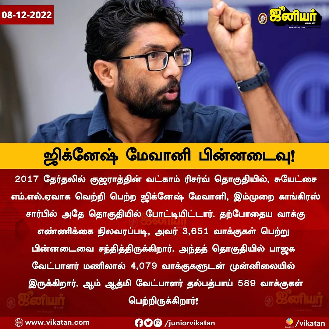 Gujarat Election Results Live: ``வளர்ச்சிக்கான அரசியலை மக்கள் ஆசீர்வதித்தனர்” - குஜராத் வெற்றி குறித்து பிரதமர் மோடி
