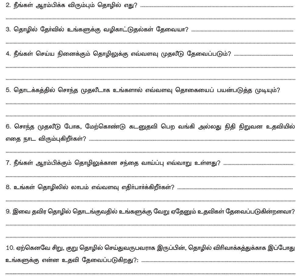 அவள் 25... அவர்கள் 25! - நீங்கள் தொழிலதிபராக... அட்டகாசமான வாய்ப்பு!