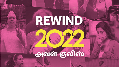 Rewind 2022 Aval vikatan Quiz 