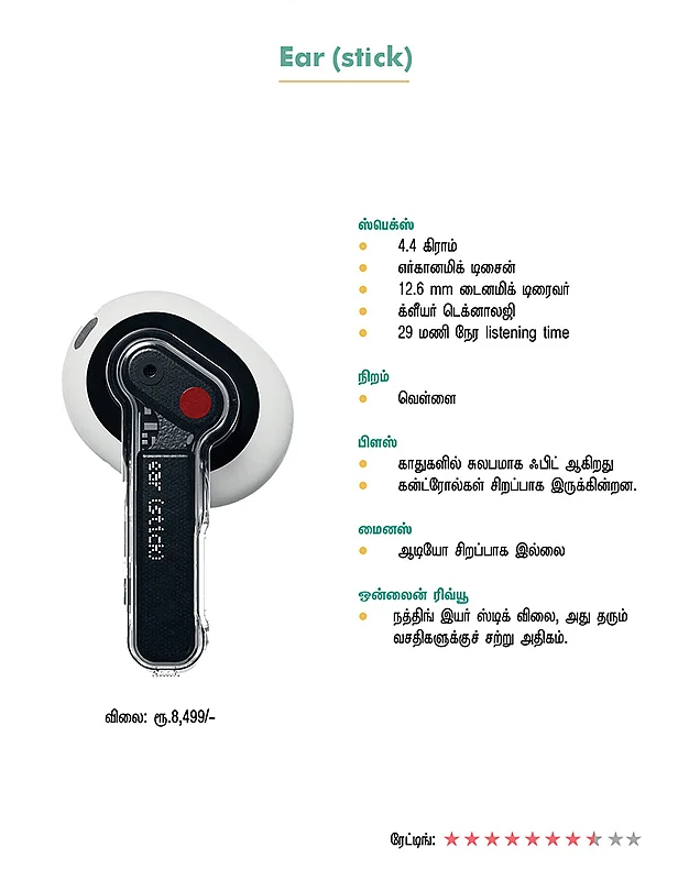 டிஜிட்டல் உலகம்! #கேட்ஜெட்ஸ்