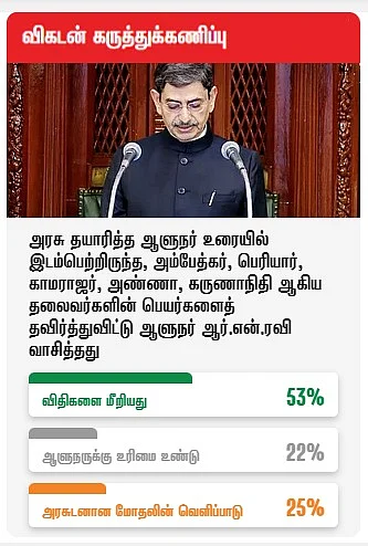 விகடன் கருத்துக்கணிப்பு முடிவுகள்