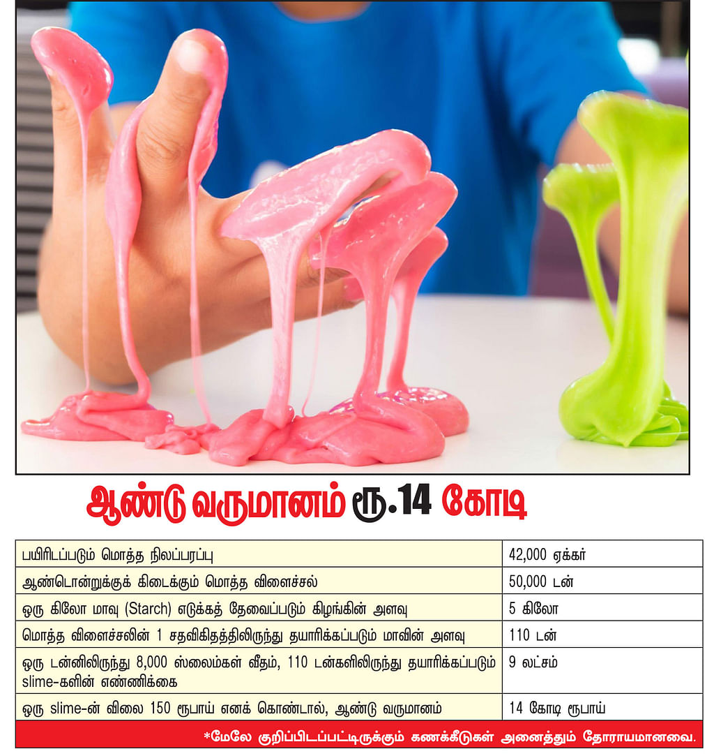 கனவு - 53 - சேலம் - வளமும் வாய்ப்பும்