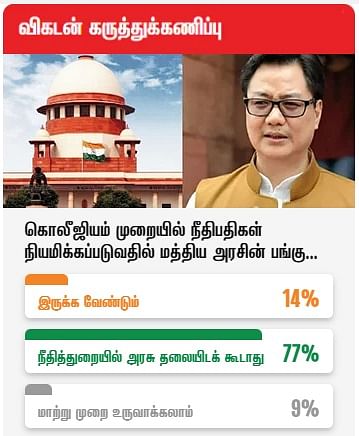 விகடன் கருத்துக்கணிப்பு