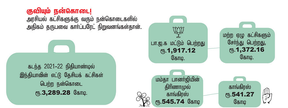 ஏற்றத்தாழ்வு ஏணியில் ஏழைகள் மேலே ஏற முடியாதா?