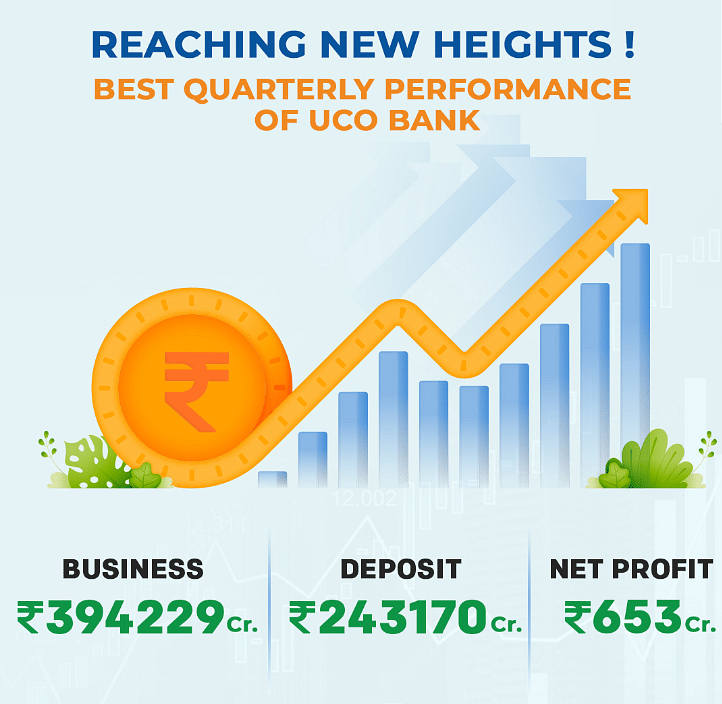 UCO Bank