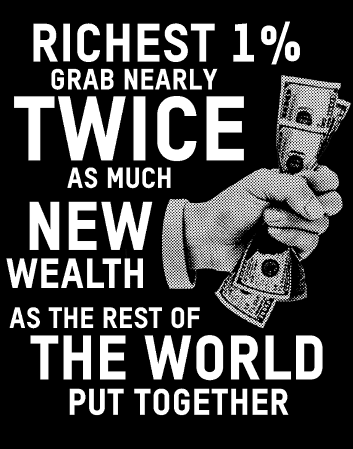 Survival Of The Richest - Oxfam Campaign