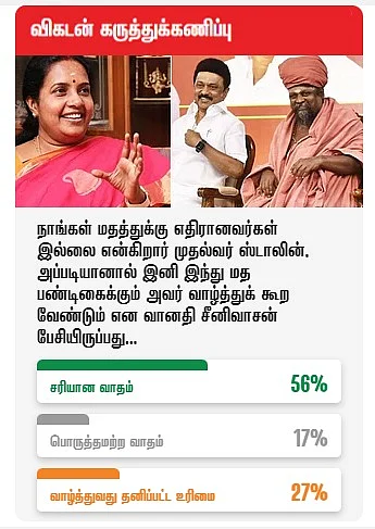 விகடன் கருத்துக்கணிப்பு