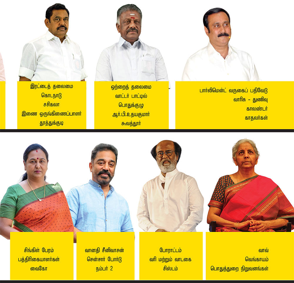 ‘தமிழ்ல மட்டுமில்ல... ஆல் லாங்குவேஜ்லயும் எனக்குப் பிடிக்காத வார்த்தை..!’