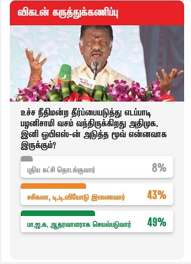 விகடன் கருத்துக்கணிப்பு