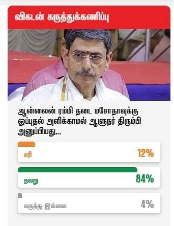 `ஆன்லைன் ரம்மி தடை மசோதா... திருப்பியனுப்பிய ஆளுநர்' - விகடன் கருத்துக்கணிப்பு முடிவு!