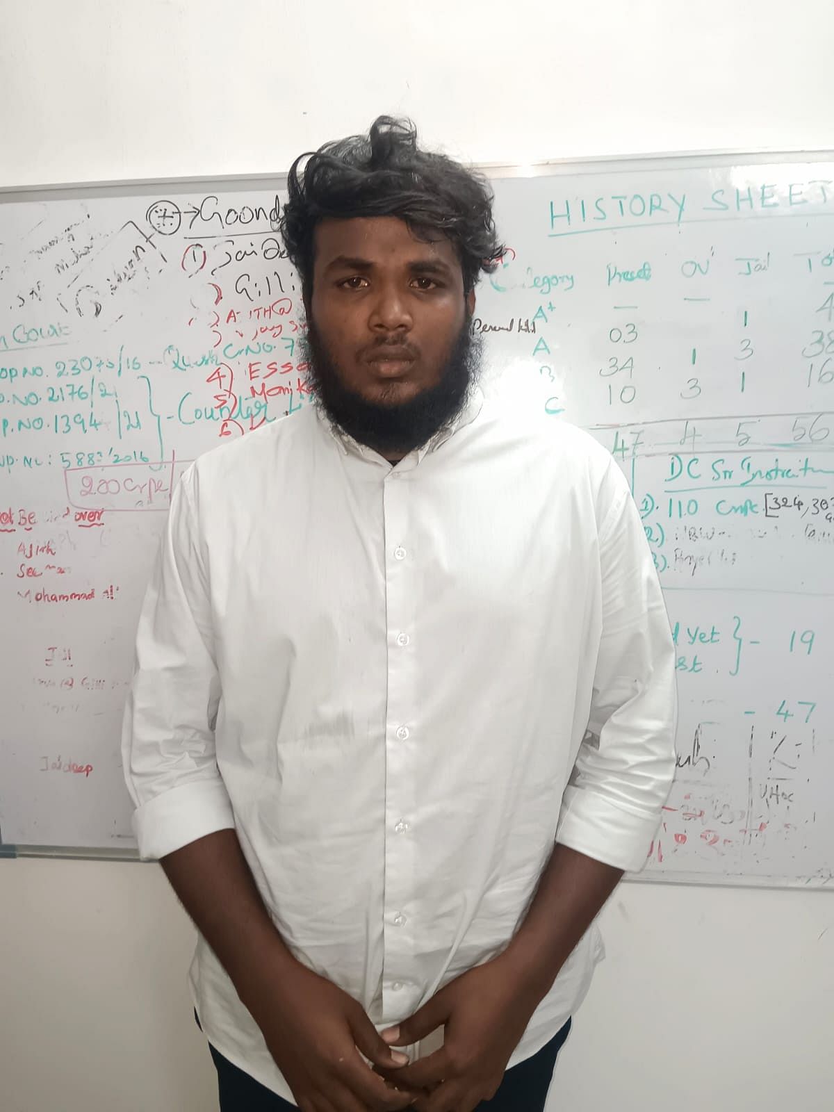 ராஜ்குமார்