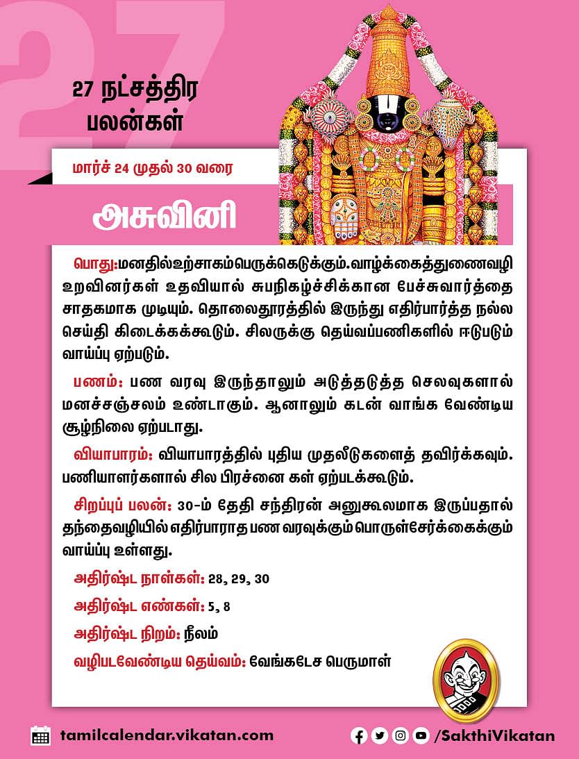 அசுவினி