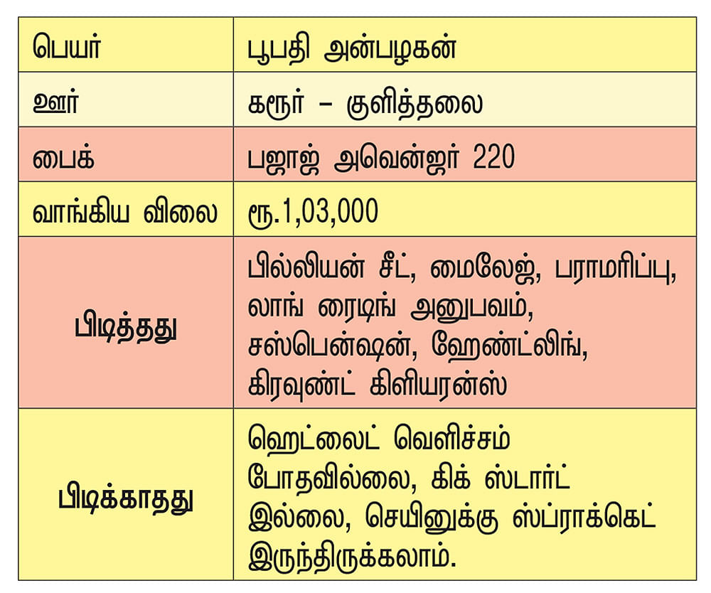 அவென்ஜர் வாத்தியார் இல்லை; நான் புல்லட் வாத்தியார்!