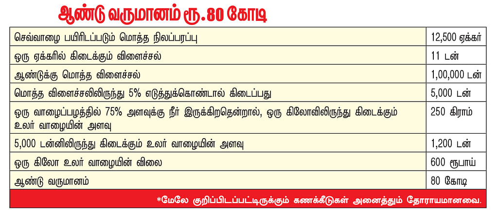 கரூர்