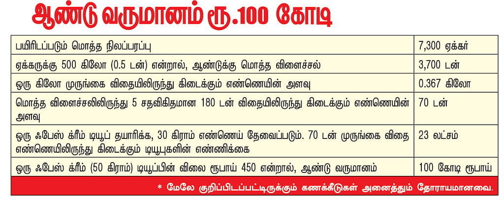 முருங்கை