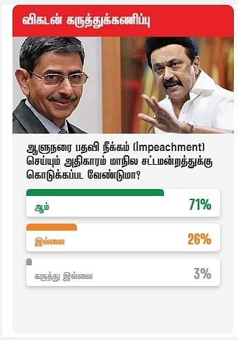 விகடன் கருத்துக்கணிப்பு