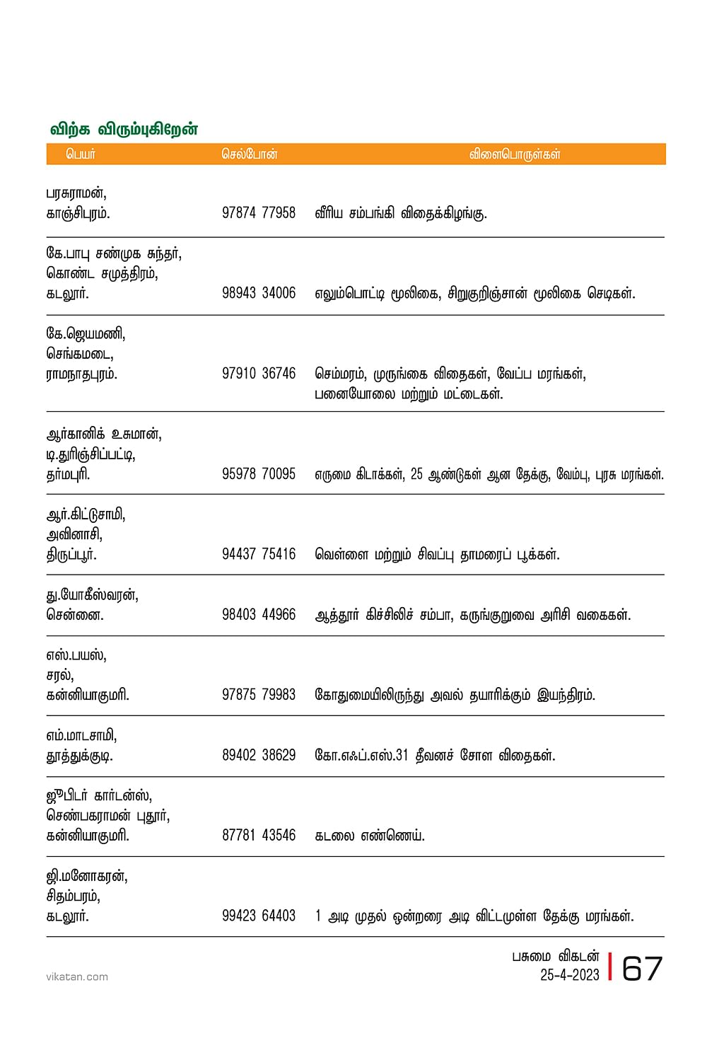 பசுமை சந்தை