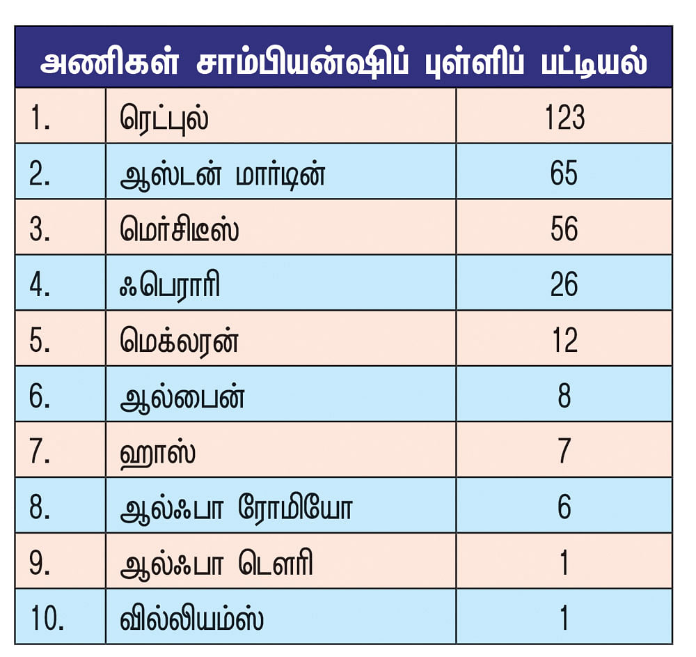ஆஸ்திரேலியாவில் நடந்த மோதல் ரேஸ்!