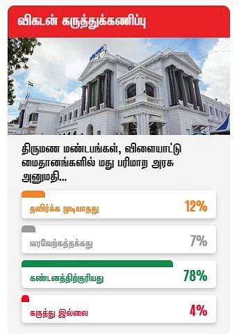 vikatan poll
