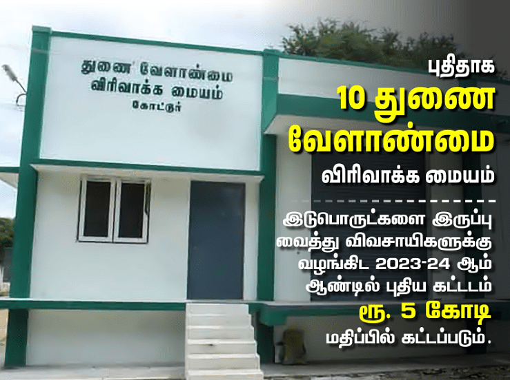 எங்கும் பசுமை, எதிலும் வளர்ச்சி...
வேளாண்மை துறை வெளியிட்ட முக்கிய அறிவிப்புகள்!