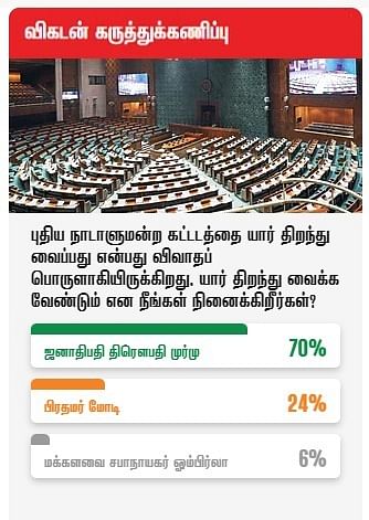 புதிய நாடாளுமன்றம் - விகடன் கருத்துக்கணிப்பு