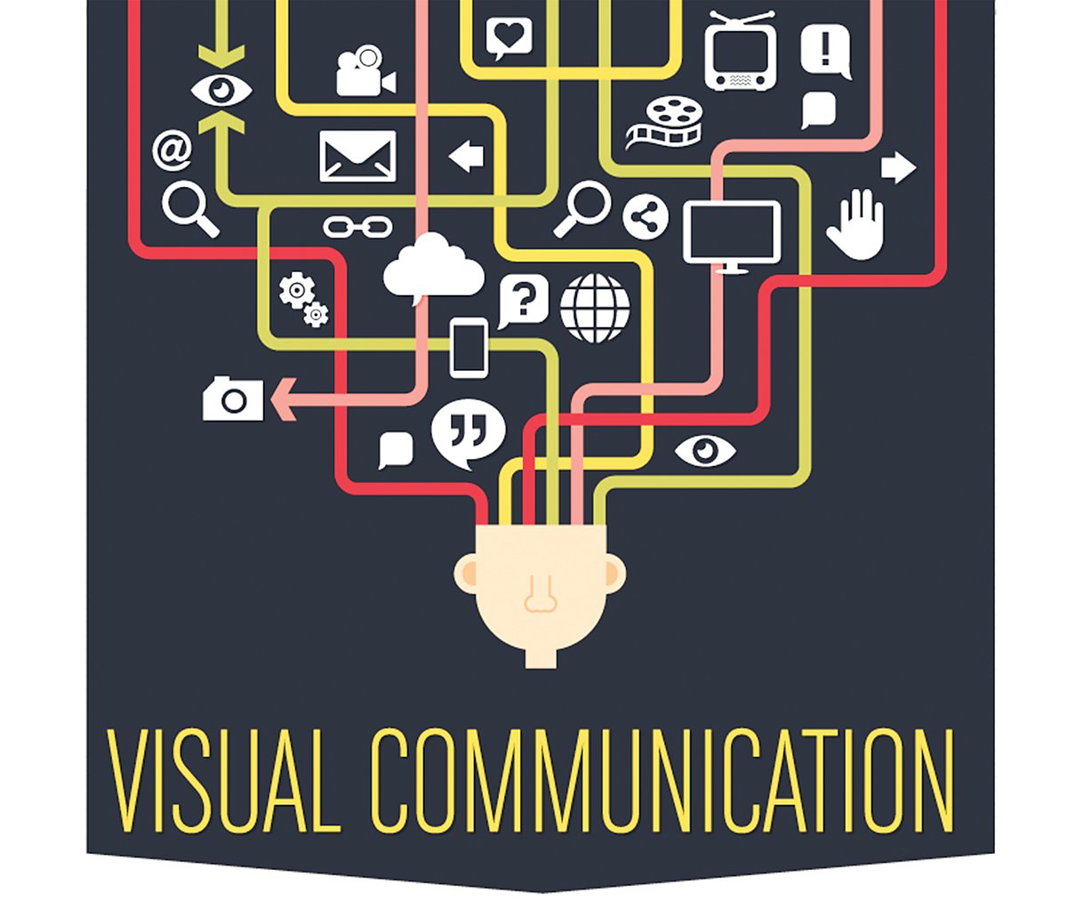 விஷுவல் கம்யூனிகேஷன்